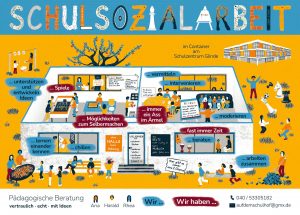 Das erste von zwei Plakaten mit der Überschrift "Schulsozialarbeit", illustriert für die Schulsozialarbeit am Schulzentrum Glinde. Dargestellt ist der Container, in dem sich die Räume der Schulsozialarbeit befinden. Die verschiedenen Aufgaben der Schulsozialarbeit sind durch viele kleine Szenen im und um den Container herum gezeigt.