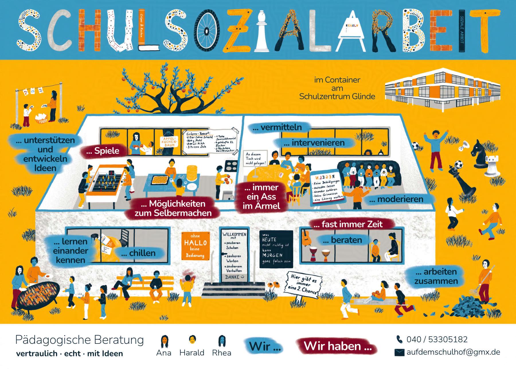 Das zweite von zwei Plakaten mit der Überschrift "Schulsozialarbeit", illustriert für die Schulsozialarbeit am Schulzentrum Glinde. Dargestellt ist der Container, in dem sich die Räume der Schulsozialarbeit befinden. Die verschiedenen Aufgaben der Schulsozialarbeit sind durch viele kleine Szenen im und um den Container herum gezeigt.
